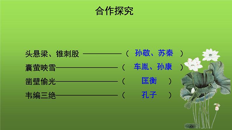 综合性学习《少年正是读书时》课件07