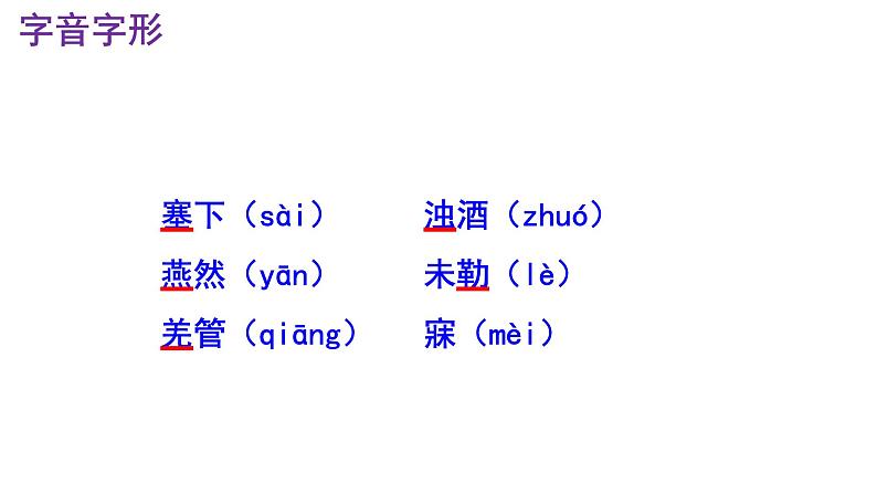 九下语文《渔家傲·秋思》优秀课件第8页