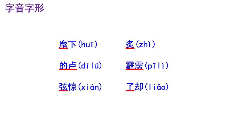 九下语文《破阵子·为陈同甫赋壮词以寄之》优秀课件第8页