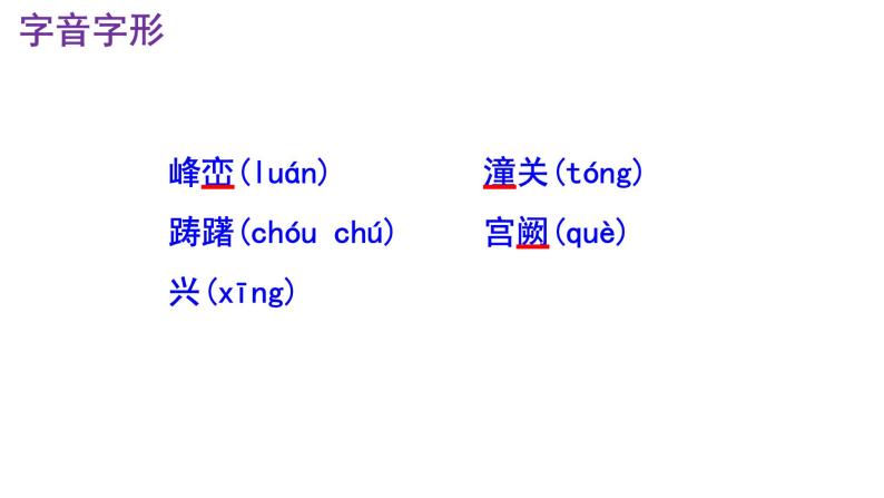 九下语文《山坡羊·潼关怀古》优秀课件07