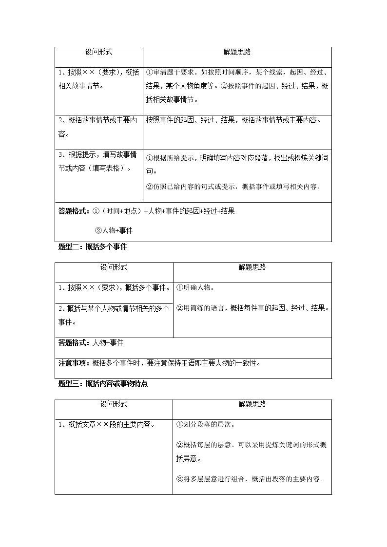 第01讲 把握文本内容，概括故事情（原卷+解析）-2022年中考语文记叙文阅读专项高分突破02