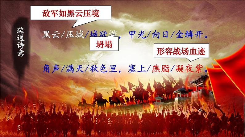 第26课  诗词五首—雁门太守行（教学课件）八年级语文上册（部编版）第8页