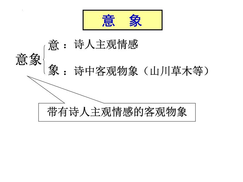 2023年中考语文一轮复习专项：鉴赏诗歌之景物形象课件07