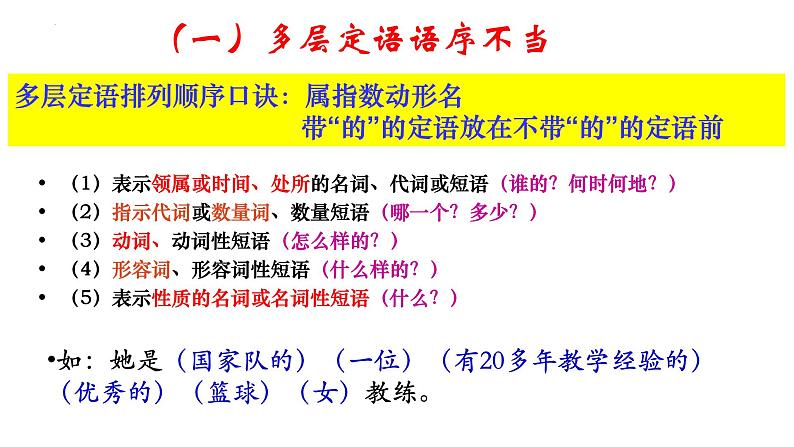 2023年中考语文一轮文复习：辨析并修改病句课件第5页