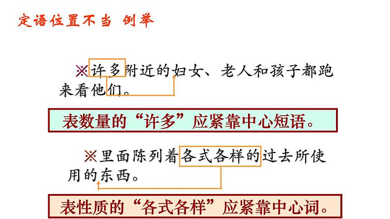 2023年中考语文一轮文复习：辨析并修改病句课件第6页