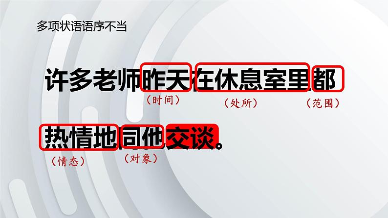 病句修改与辨析   课件  2023年中考语文一轮复习第4页