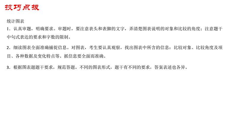 图文转换   课件 2023年中考语文一轮复习06