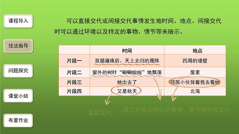 《学会记事》精品教学课件06