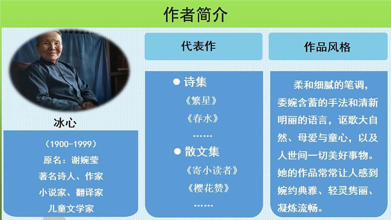 《荷叶 母亲》同课异构教学课件第4页