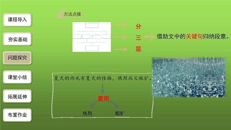 《雨的四季》第1课时优创同步教学课件08