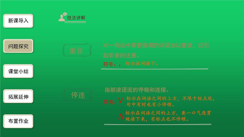 《春》第2课时优创同步教学课件第5页