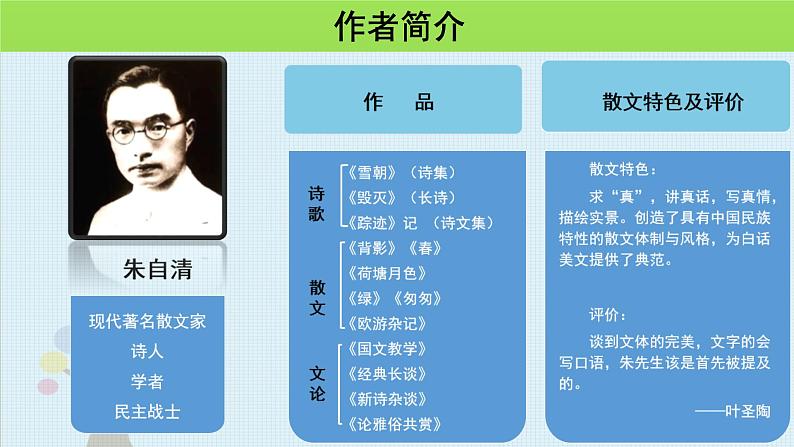 《春》第1课时培优同步教学课件03