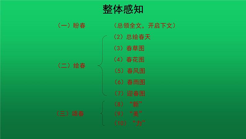 《春》同课异构同步教学课件05