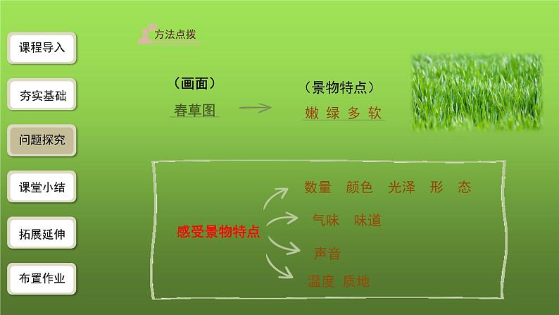 《春》第1课时优创同步教学课件第8页