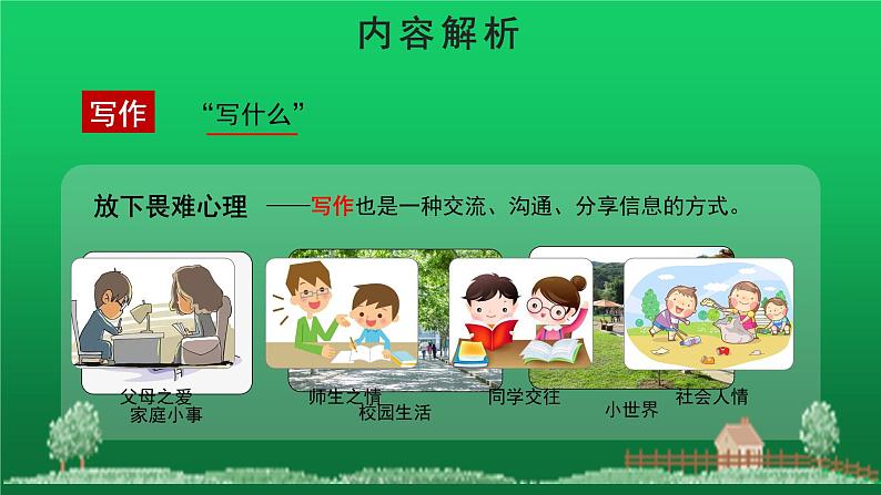 写作《热爱生活，热爱写作》优质同步教学课件04