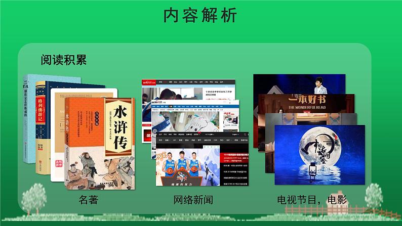 写作《热爱生活，热爱写作》优质同步教学课件06