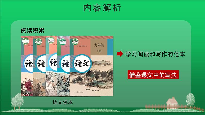 写作《热爱生活，热爱写作》优质同步教学课件07