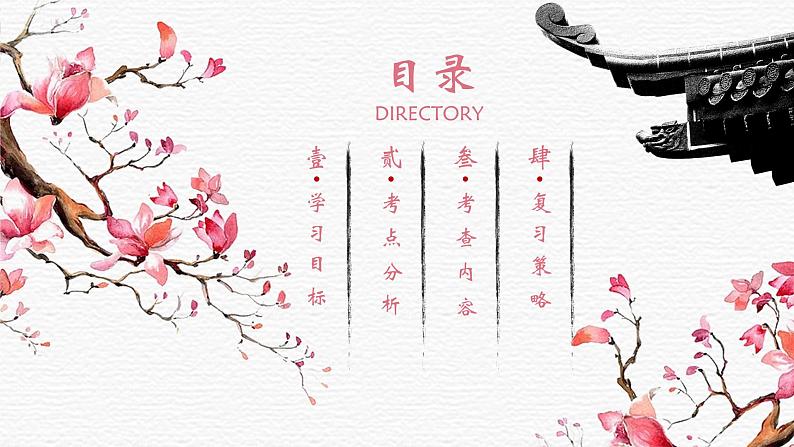 中考语文一轮复习--词语（课件）02