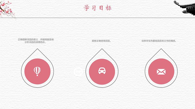 中考语文一轮复习--词语（课件）04