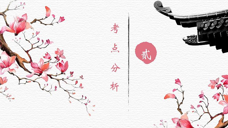 中考语文一轮复习--词语（课件）06