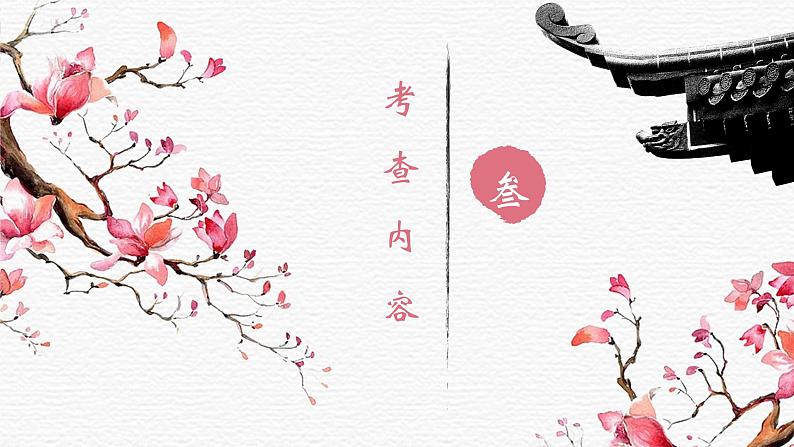 中考语文一轮复习--词语（课件）08