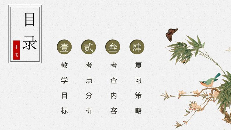 中考语文一轮复习--专题01 字音（课件）02