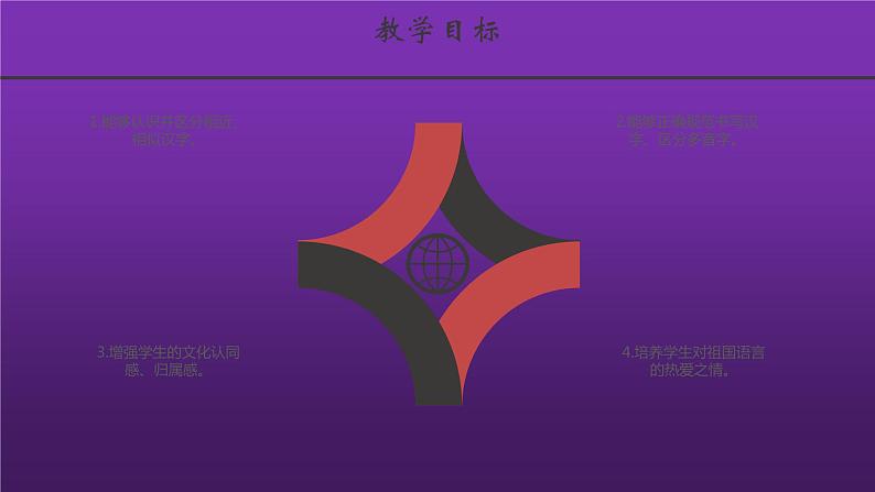 中考语文一轮复习--字形（课件）第4页