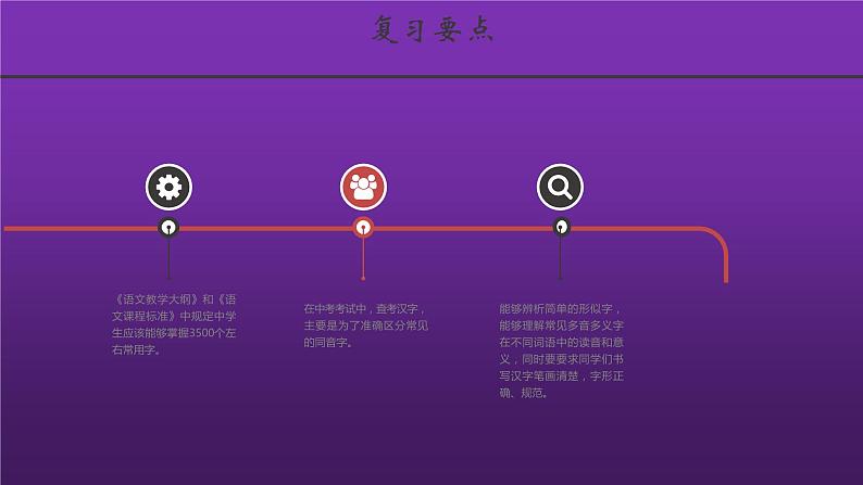 中考语文一轮复习--字形（课件）第5页