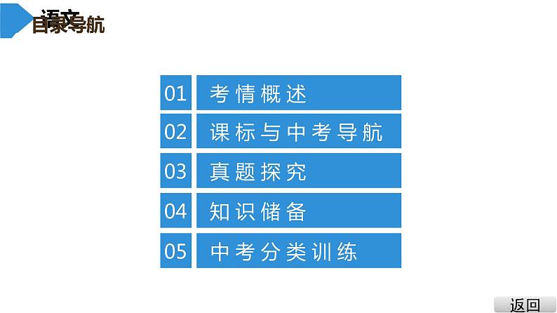 中考语文总复习第二部分  阅读 第二节 现代文阅读1.第一讲   说明文阅读课件02
