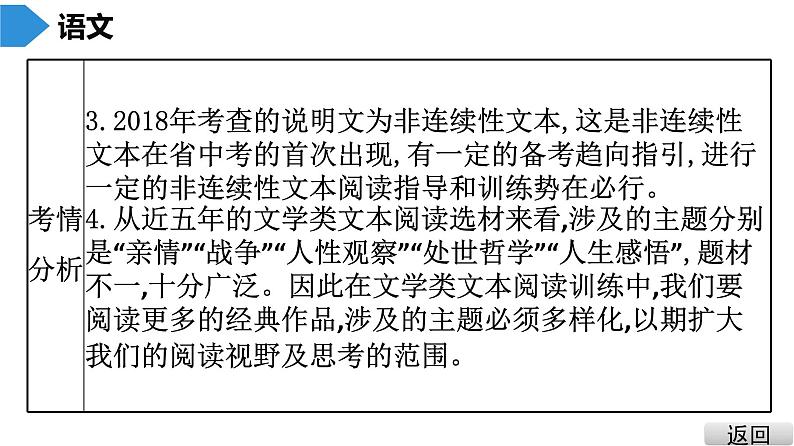 中考语文总复习第二部分  阅读 第二节 现代文阅读1.第一讲   说明文阅读课件07