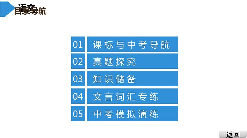 中考语文总复习第二部分  阅读 第一节 文言文阅读第二讲  课外文言文阅读课件02