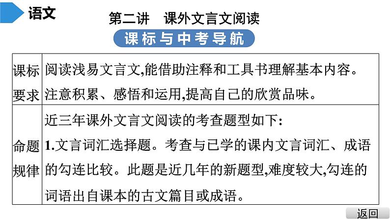 中考语文总复习第二部分  阅读 第一节 文言文阅读第二讲  课外文言文阅读课件03