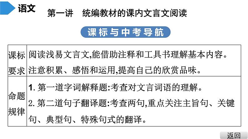 中考语文总复习第二部分  阅读 第一节 文言文阅读第一讲1.课内文言文阅读（课标与中考导航、真题探究、知识储备）课件03