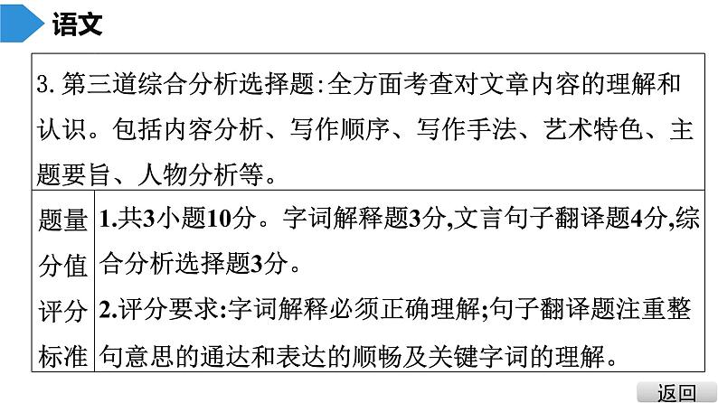 中考语文总复习第二部分  阅读 第一节 文言文阅读第一讲1.课内文言文阅读（课标与中考导航、真题探究、知识储备）课件04