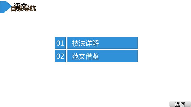 中考语文总复习第三部分  写作 5.第三节 中考作文技巧指导与训练 第二讲 立意课件第2页
