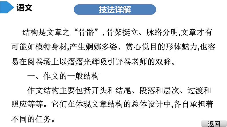 中考语文总复习第三部分  写作 7.第三节 中考作文技巧指导与训练 第四讲 结构课件第2页