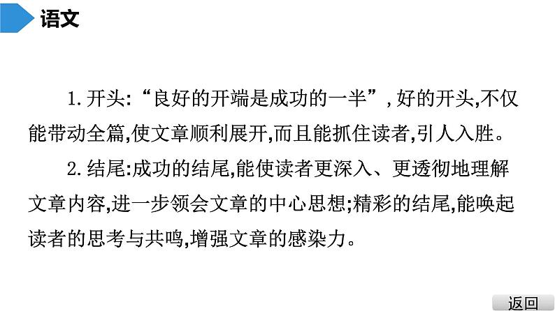 中考语文总复习第三部分  写作 7.第三节 中考作文技巧指导与训练 第四讲 结构课件第3页