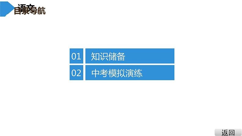 中考语文总复习第四部分  名著阅读 2.名著阅读分部详解3.第三部 《简·爱》课件第2页