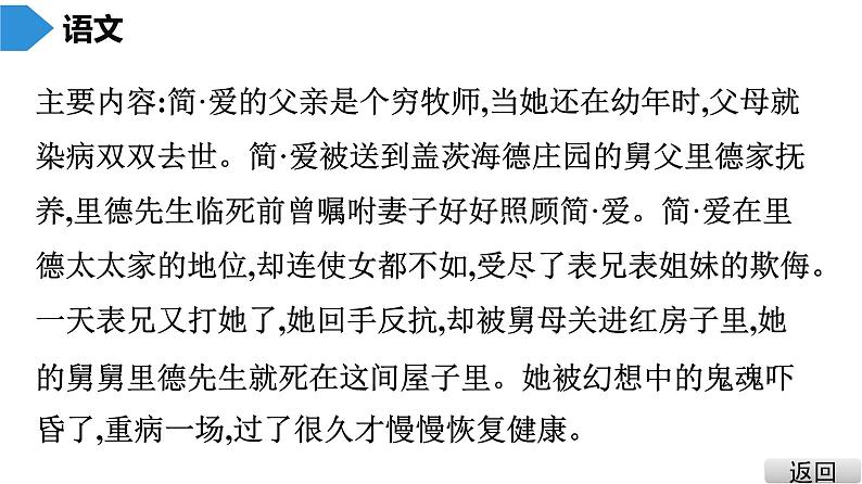 中考语文总复习第四部分  名著阅读 2.名著阅读分部详解3.第三部 《简·爱》课件第5页