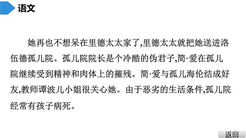 中考语文总复习第四部分  名著阅读 2.名著阅读分部详解3.第三部 《简·爱》课件第6页