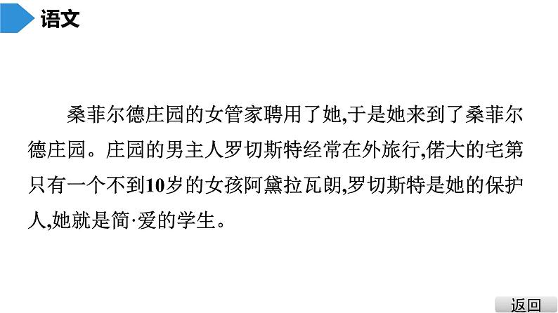 中考语文总复习第四部分  名著阅读 2.名著阅读分部详解3.第三部 《简·爱》课件第8页