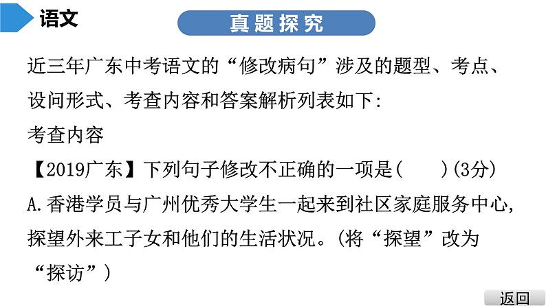 中考语文总复习第一部分  基础 4.第四节 修改病句课件05