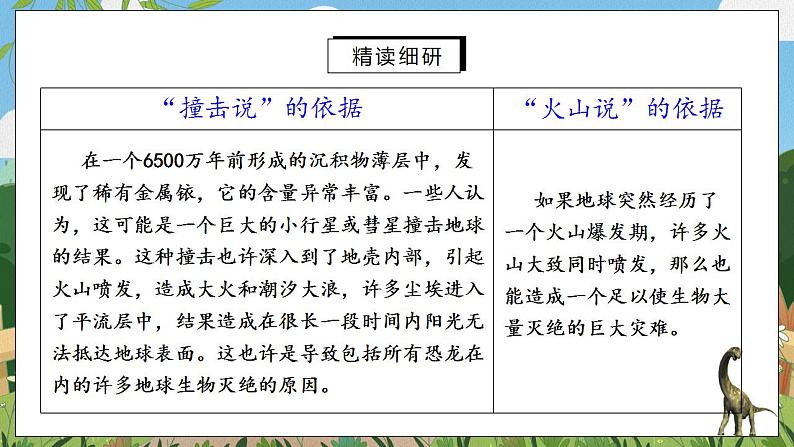 6《阿西莫夫短文两篇》第二课时课件PPT+教案+同步练习08