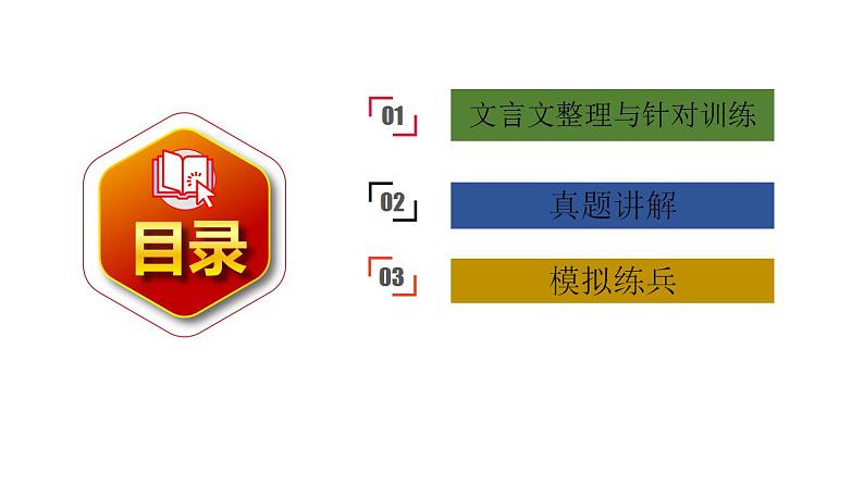 中考语文一轮复习--八年级下册文言文整理【课件讲练】第2页