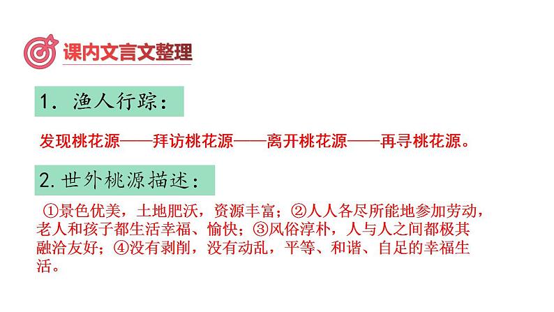中考语文一轮复习--八年级下册文言文整理【课件讲练】第7页