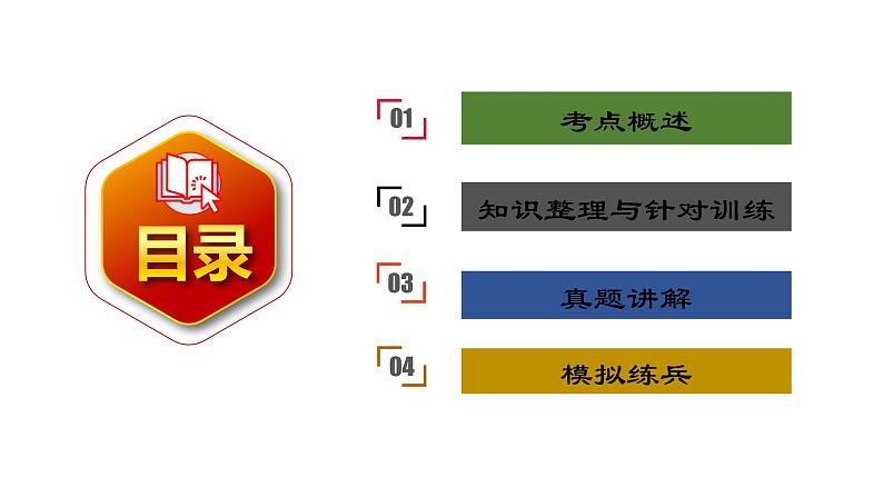 中考语文一轮复习--九年级上册文言文整理【课件讲练】第2页