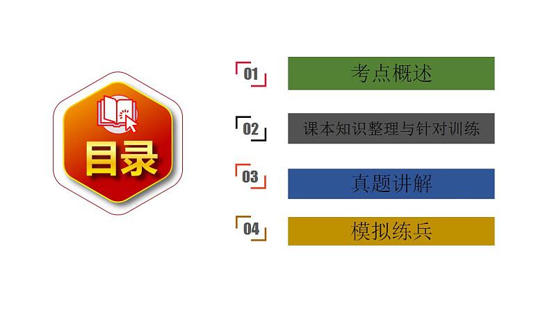 中考语文一轮复习--九年级下册文言文整理【课件讲练】第2页