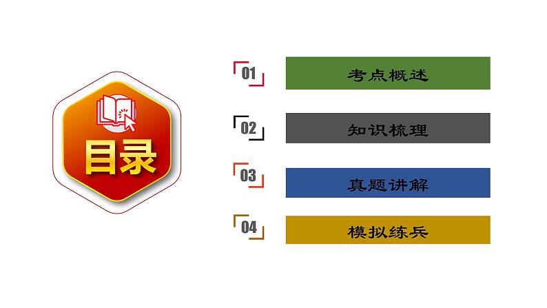 中考语文一轮复习--句子的排序【课件讲练】第2页