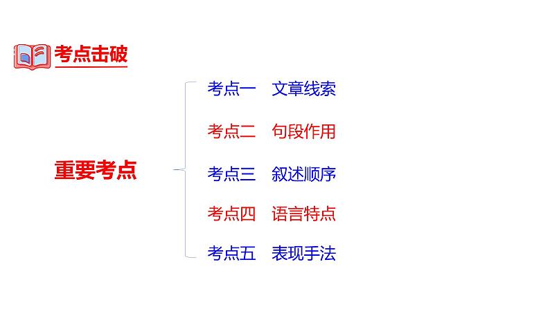 中考语文一轮复习--散文阅读【课件讲练】第5页