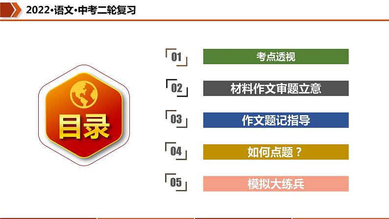 中考语文二轮复习--材料作文高分技巧指导复习课件第2页